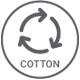 Recycled Cotton